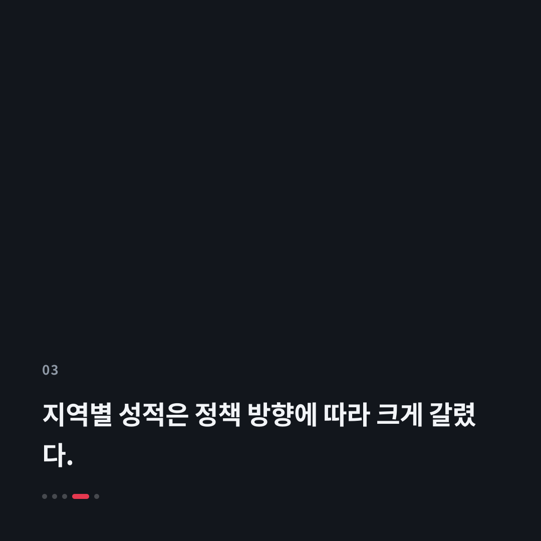 3번째 카드