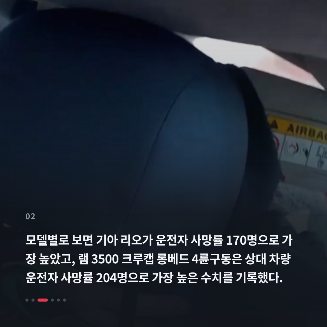 2번째 카드