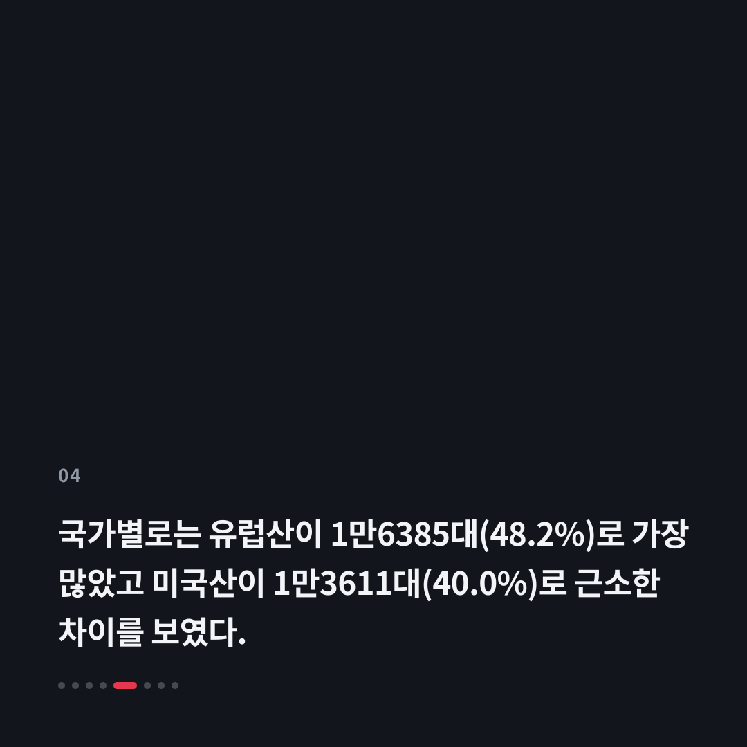 4번째 카드