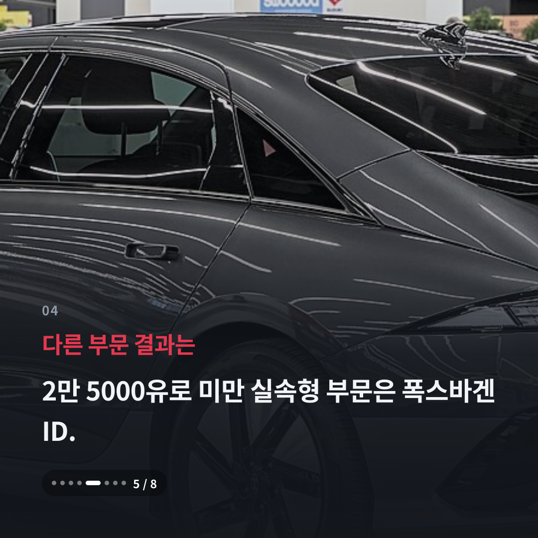4번째 카드
