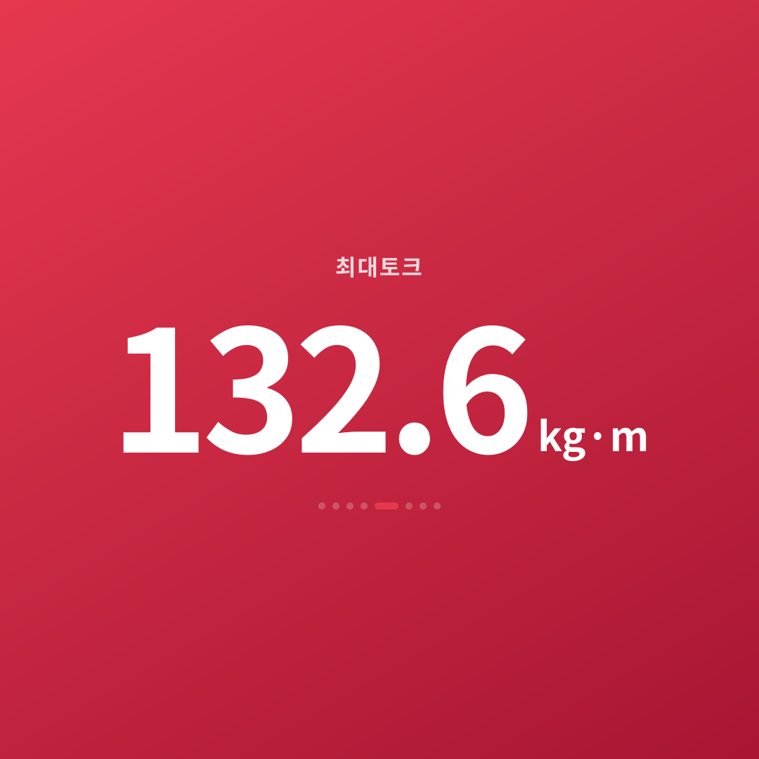 4번째 카드