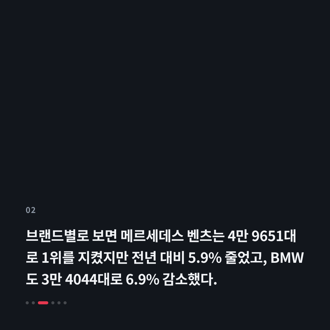 2번째 카드