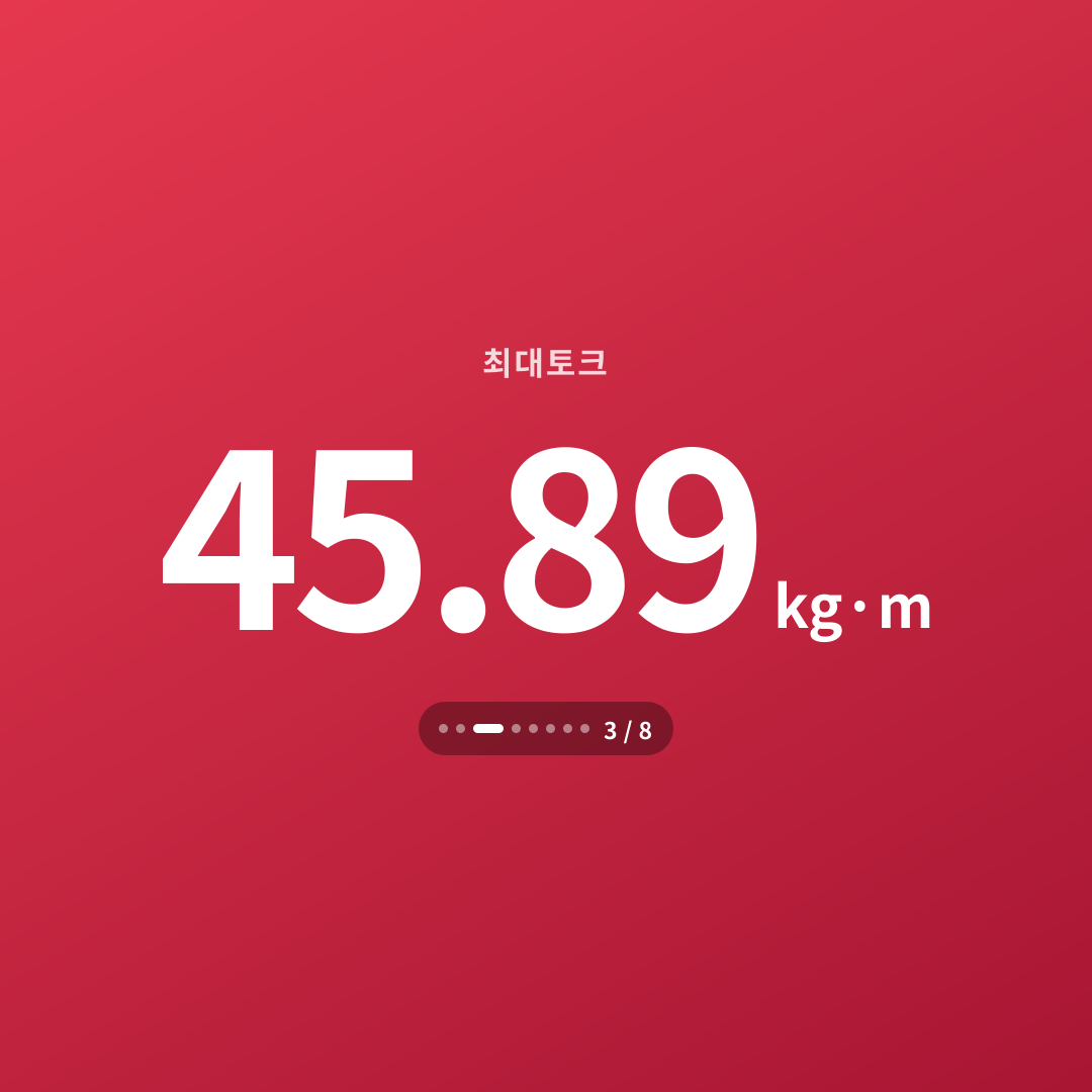 2번째 카드