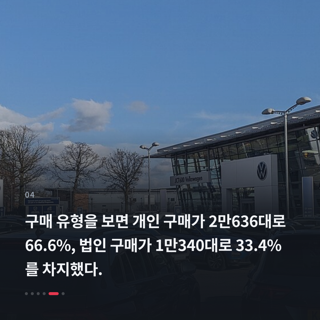 4번째 카드