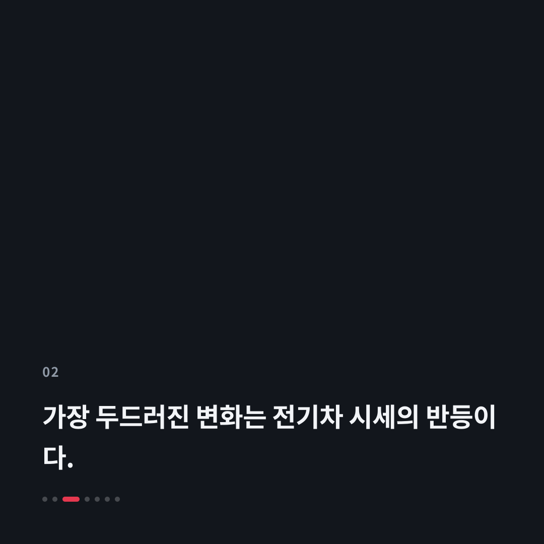 2번째 카드