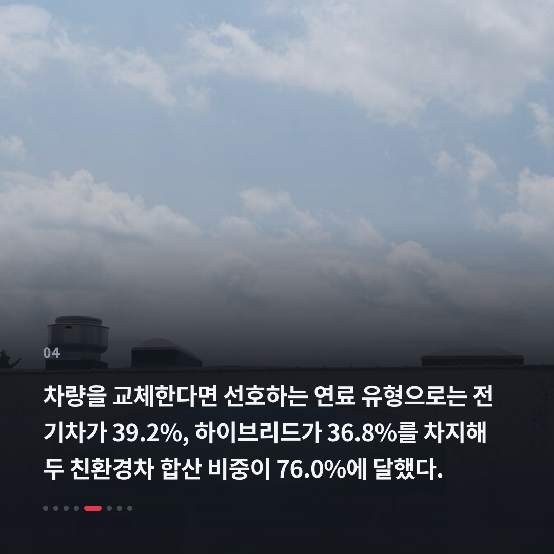 4번째 카드