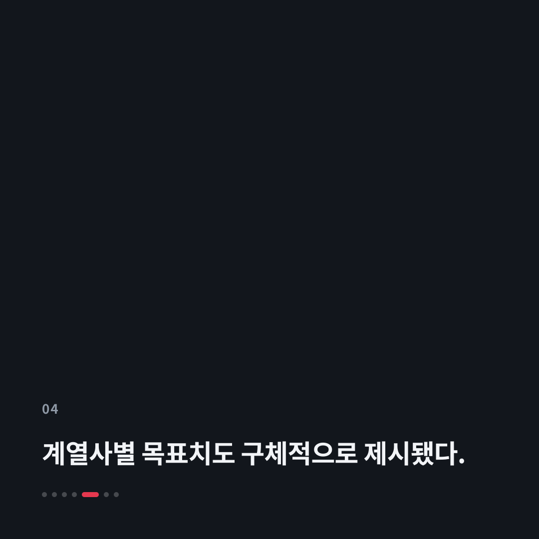 4번째 카드
