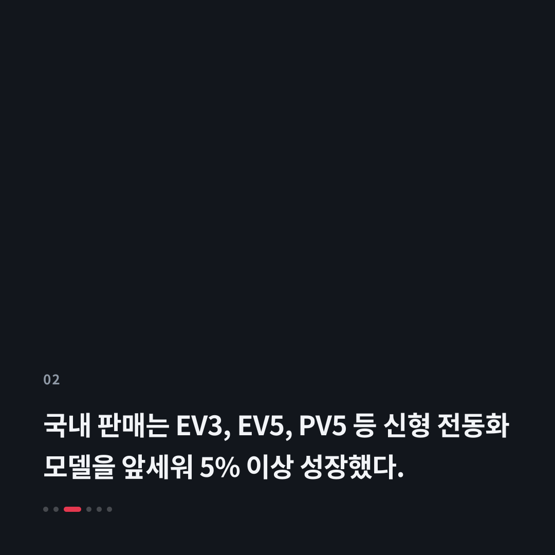 2번째 카드
