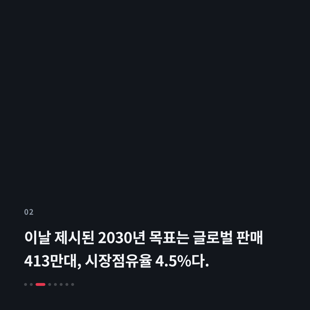 2번째 카드