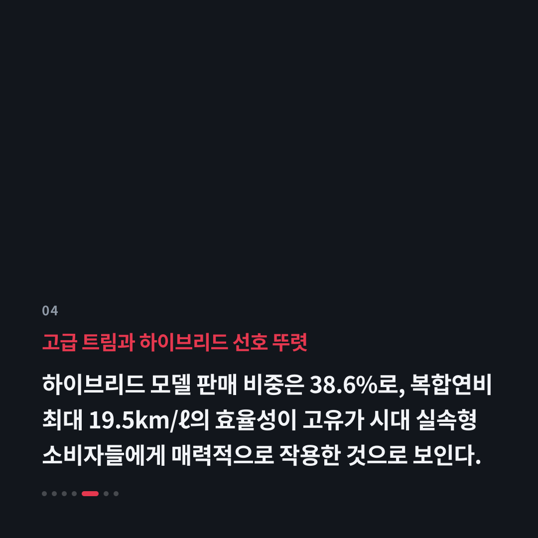4번째 카드