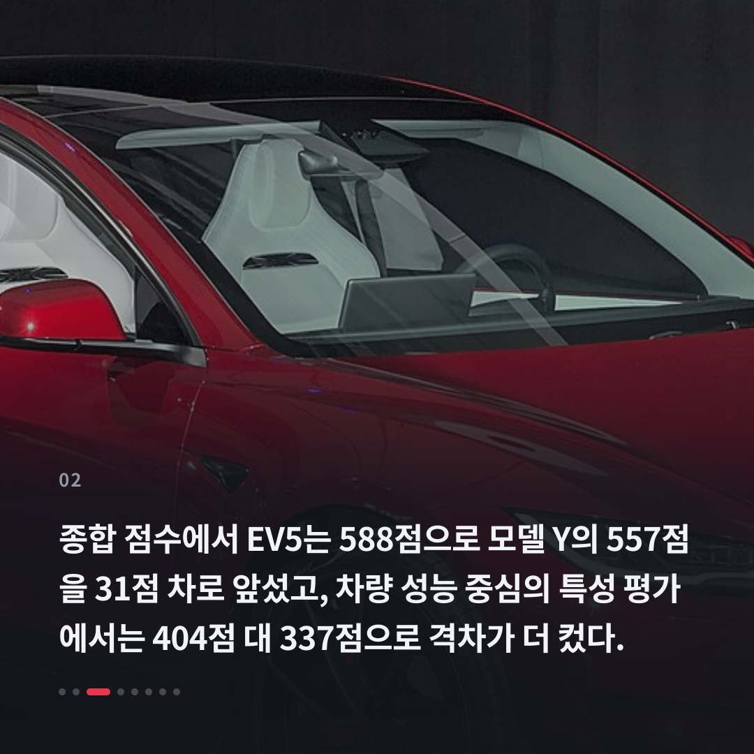 2번째 카드