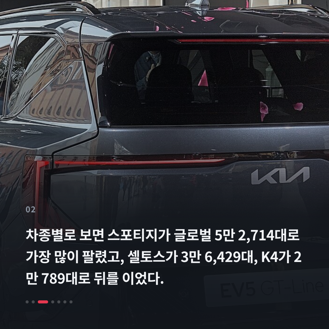 2번째 카드