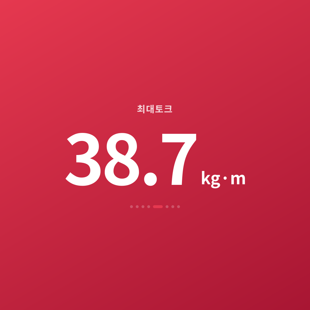 4번째 카드