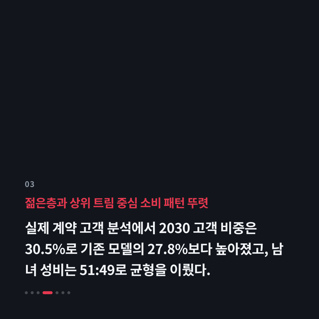 3번째 카드