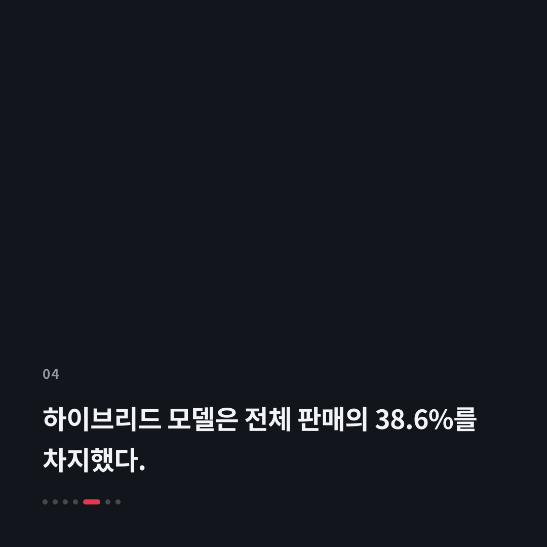 4번째 카드
