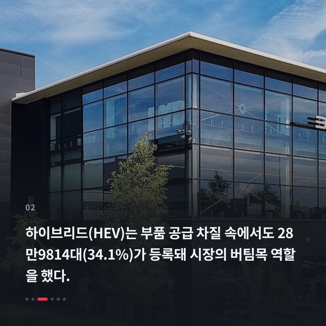 2번째 카드