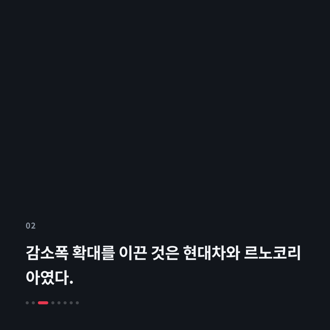 2번째 카드