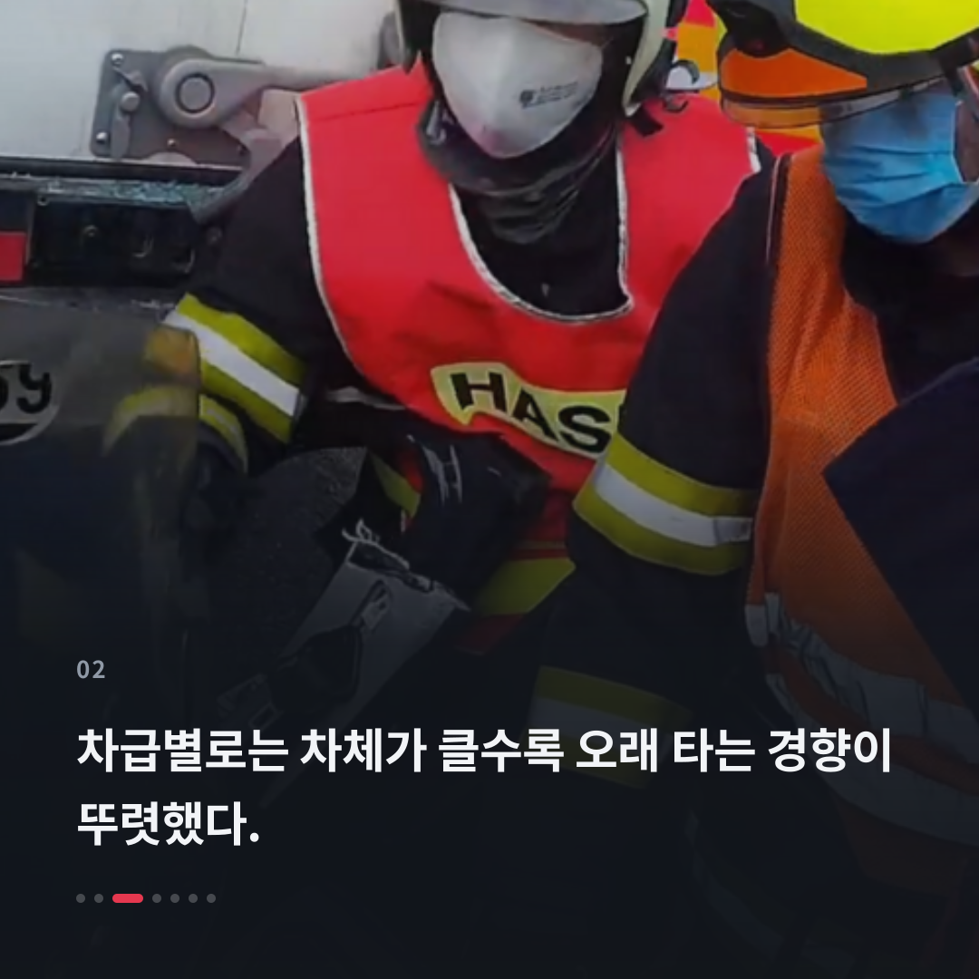 2번째 카드