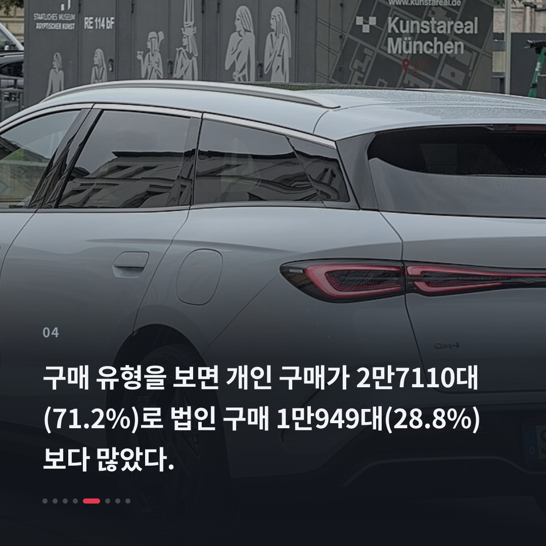 4번째 카드