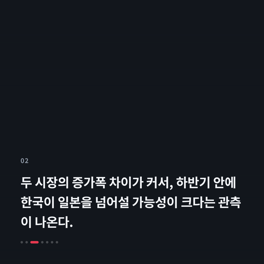 2번째 카드