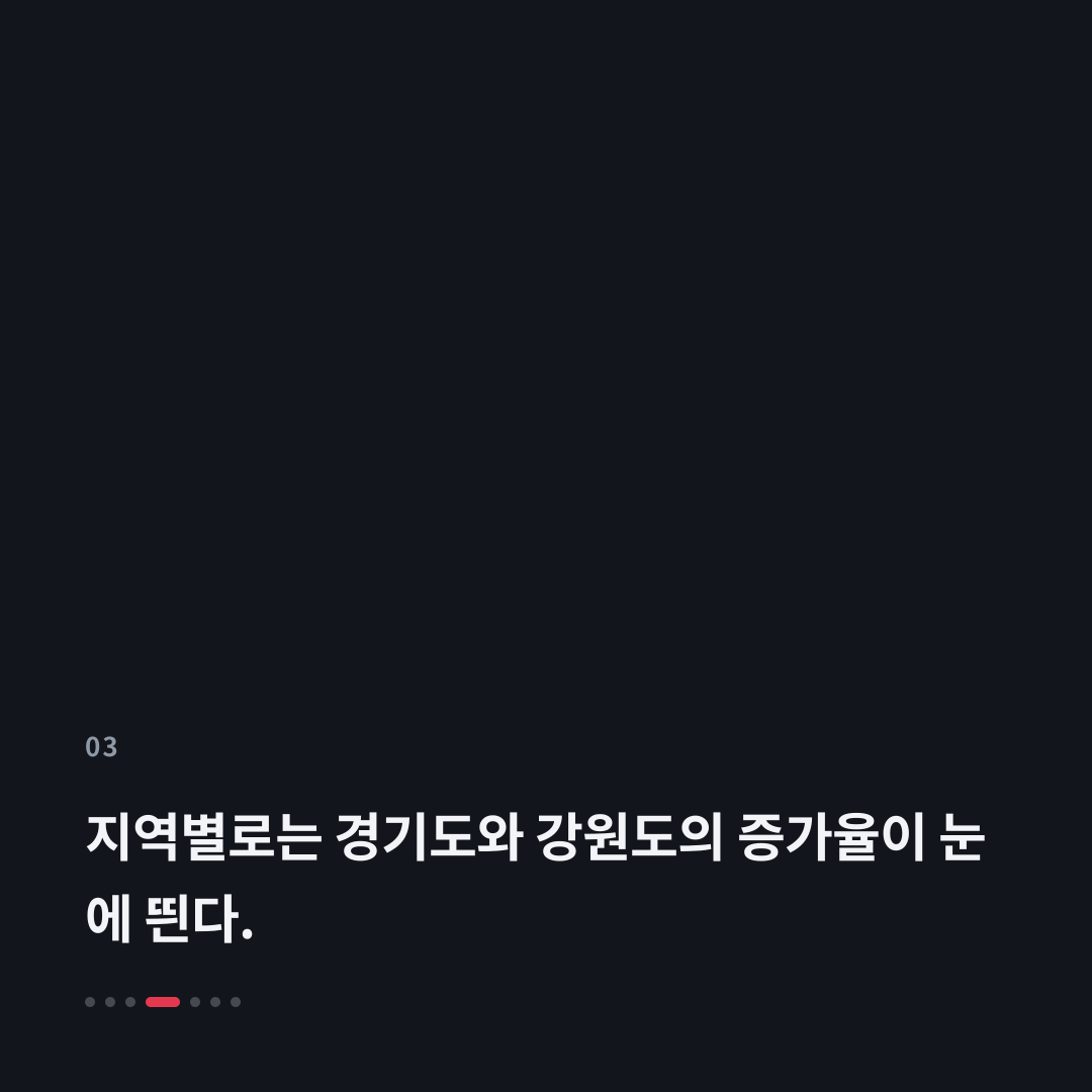 3번째 카드