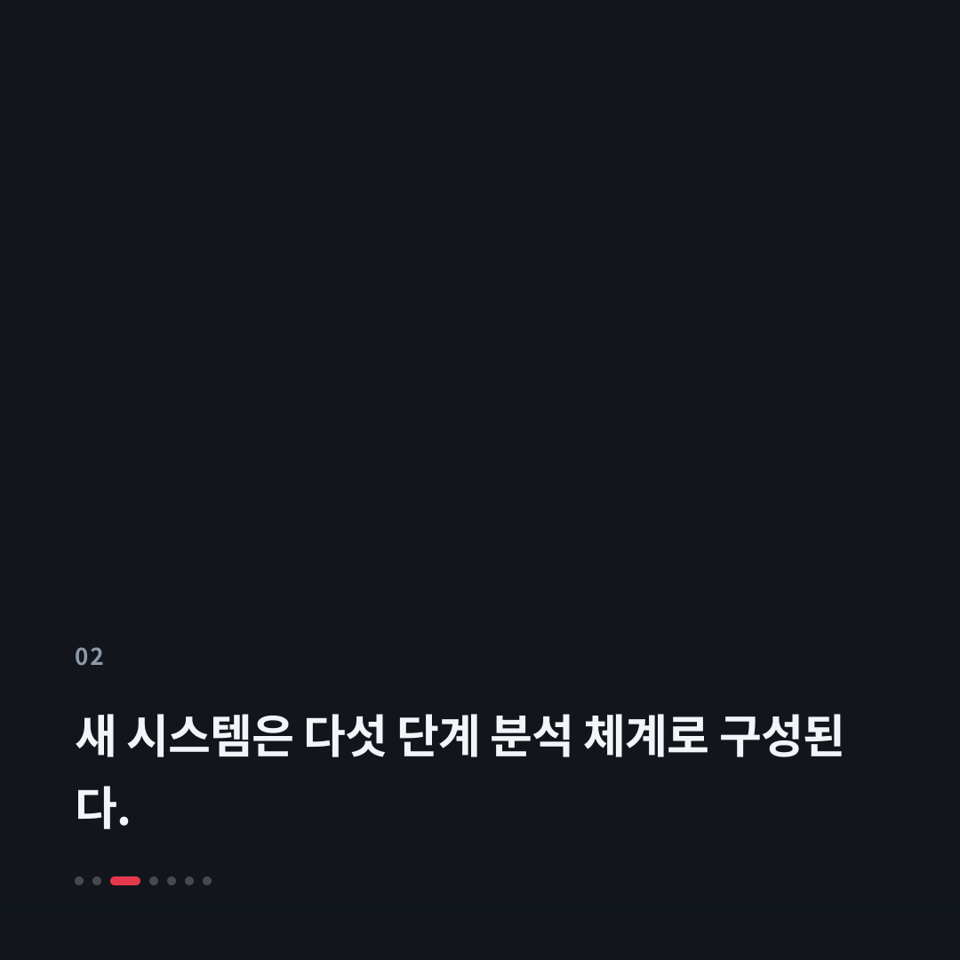2번째 카드