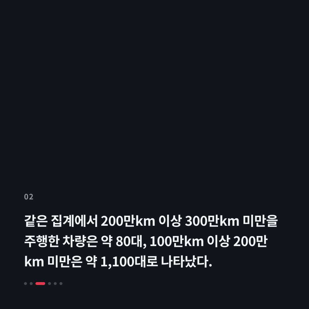 2번째 카드