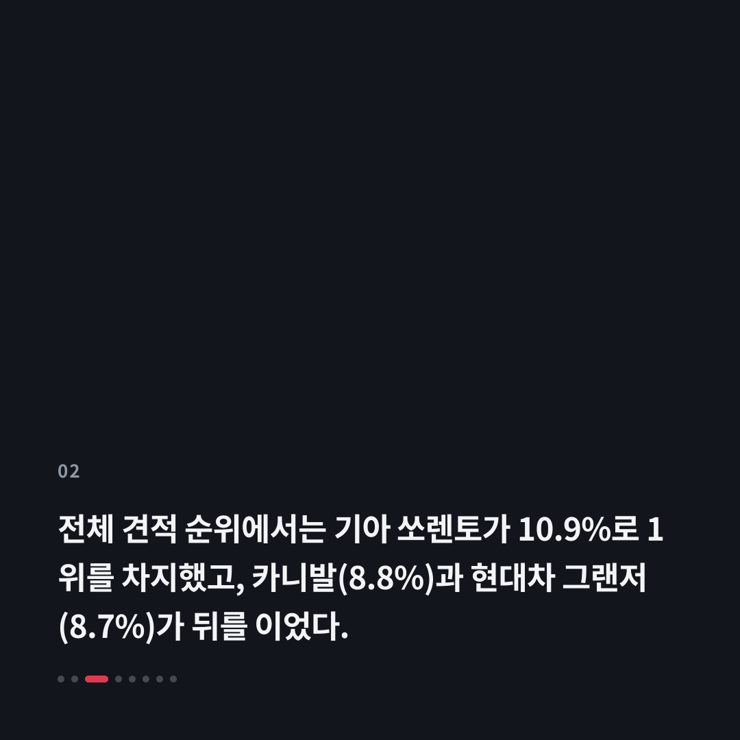 2번째 카드