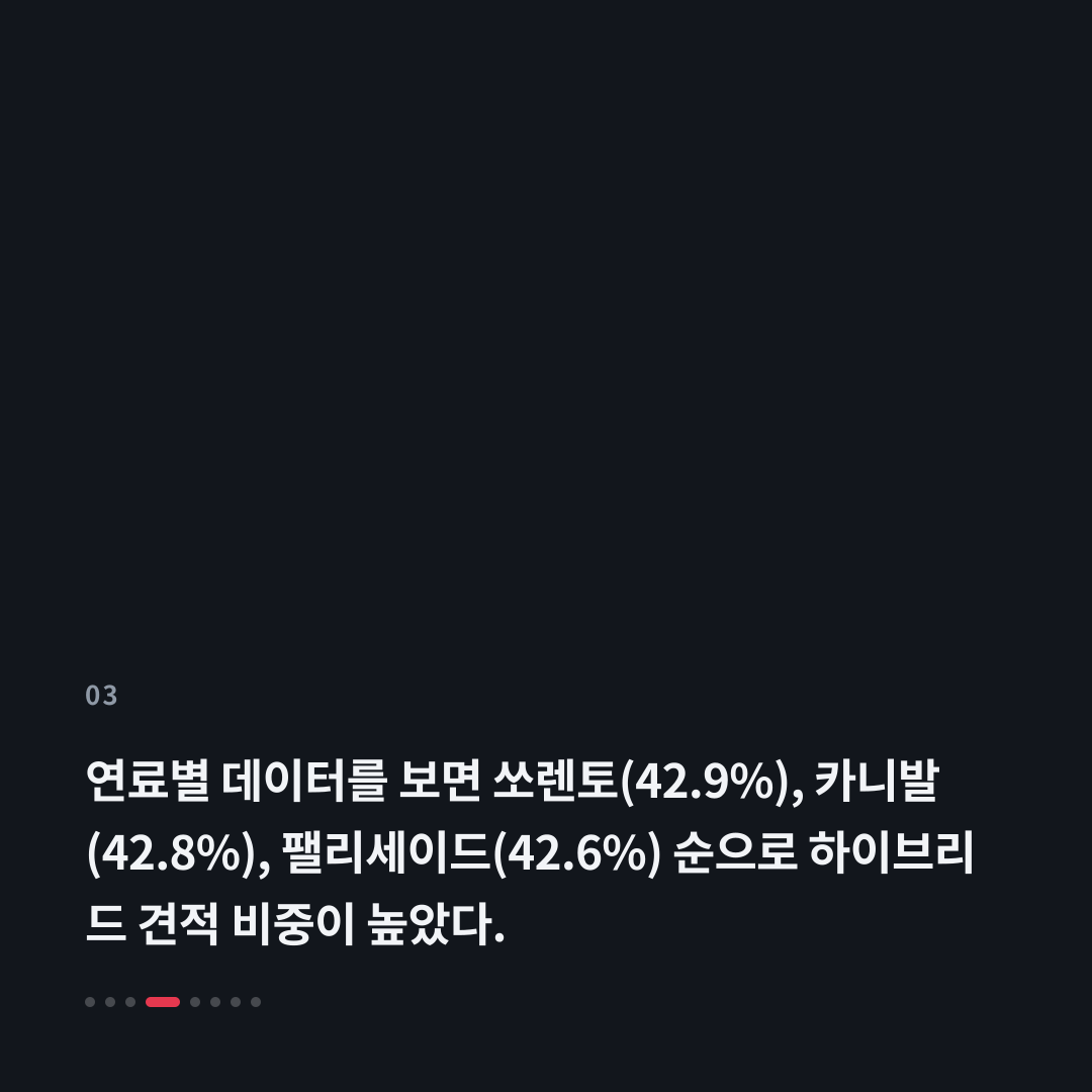 3번째 카드