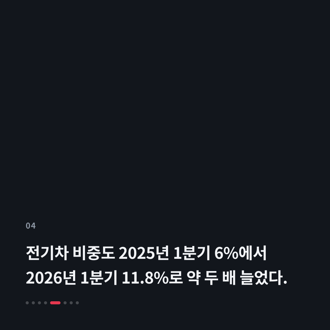 4번째 카드