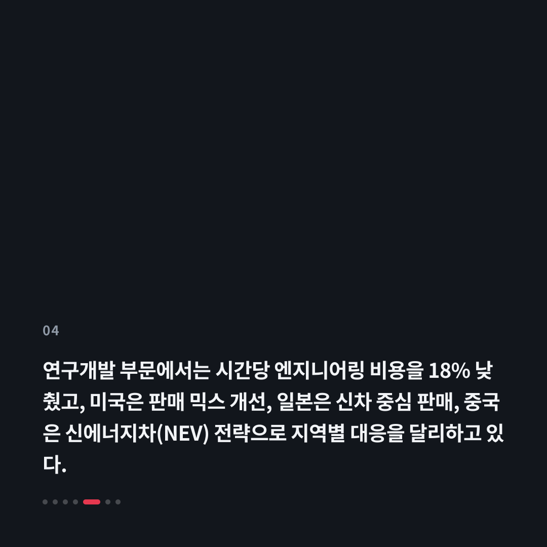 4번째 카드