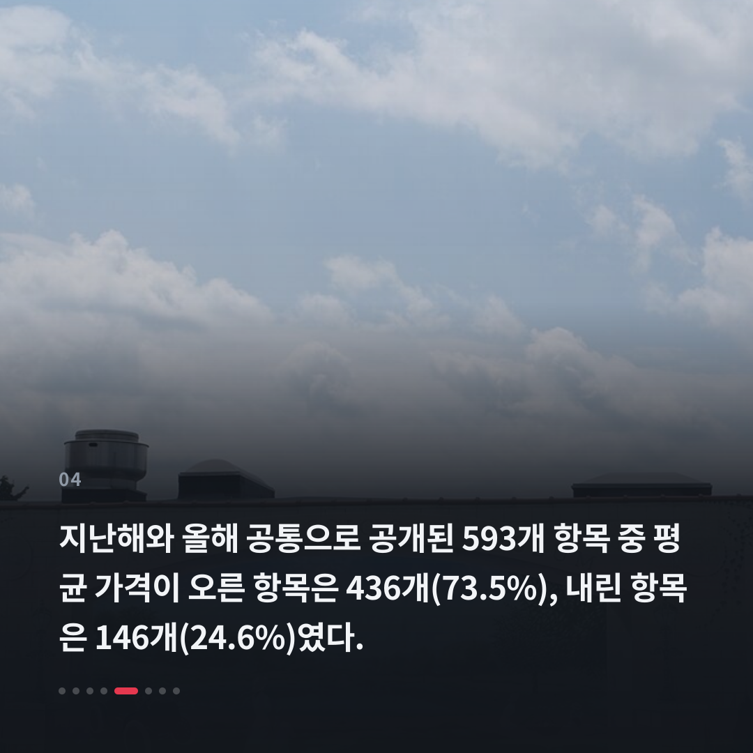 4번째 카드