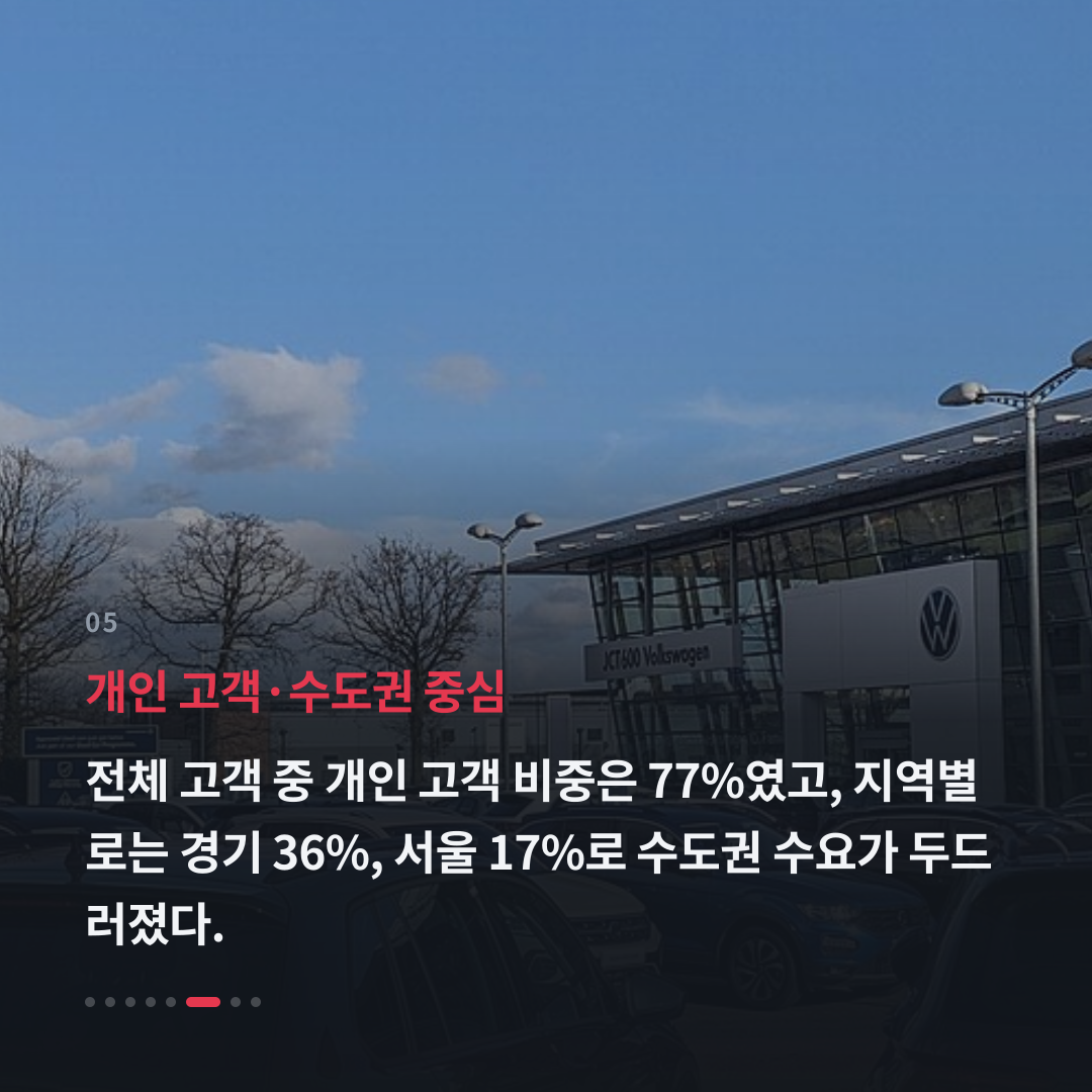 5번째 카드