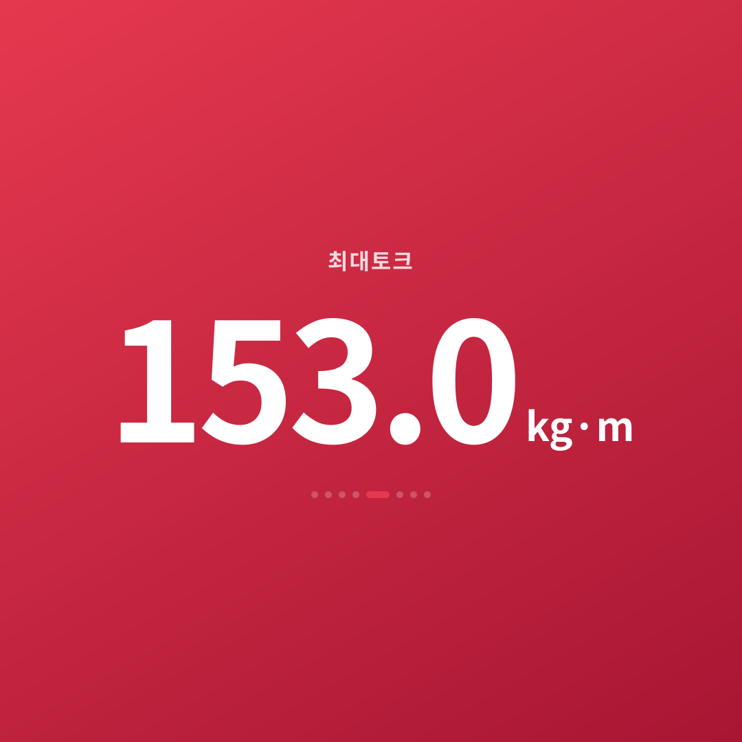 4번째 카드