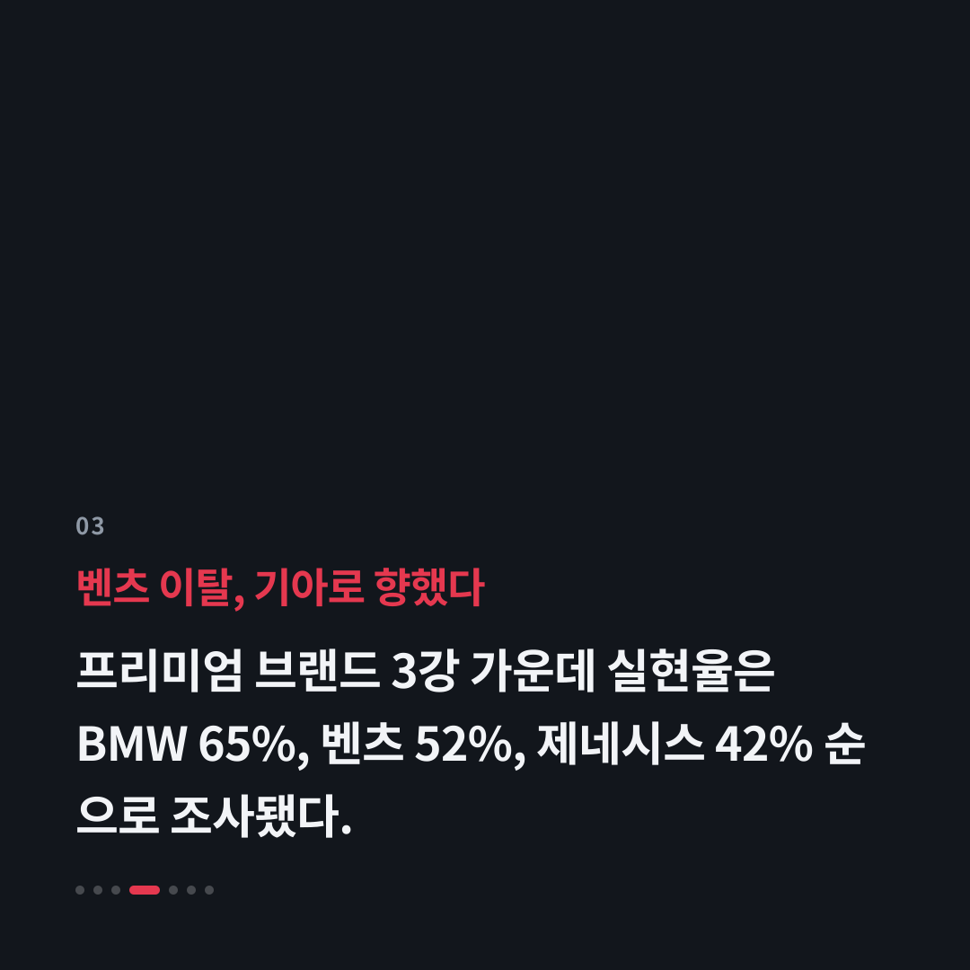 3번째 카드