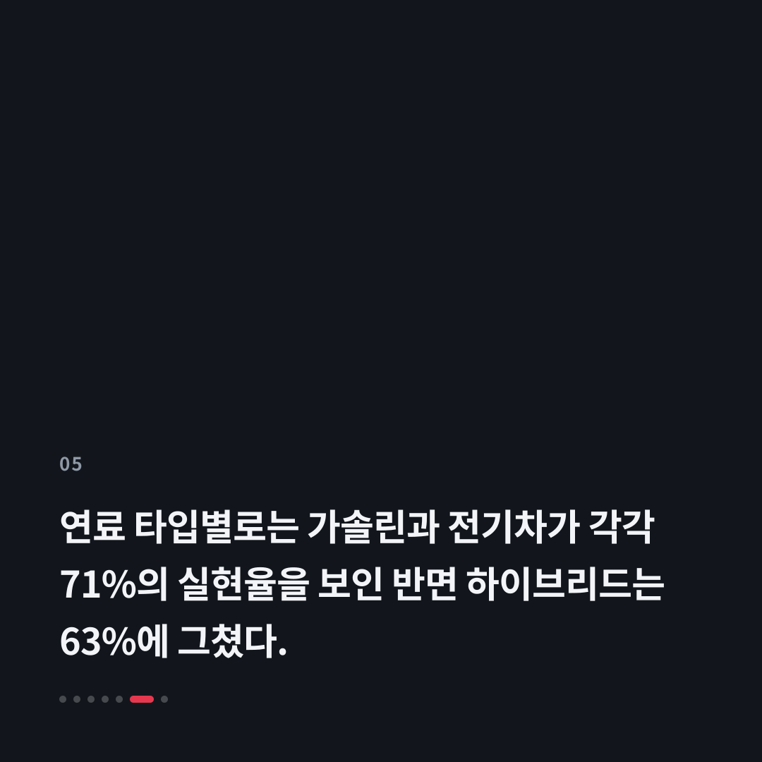 5번째 카드
