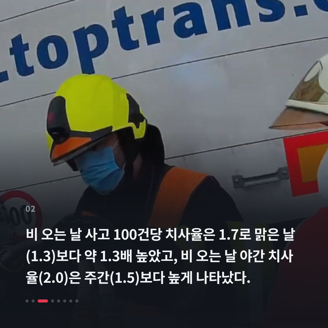 2번째 카드