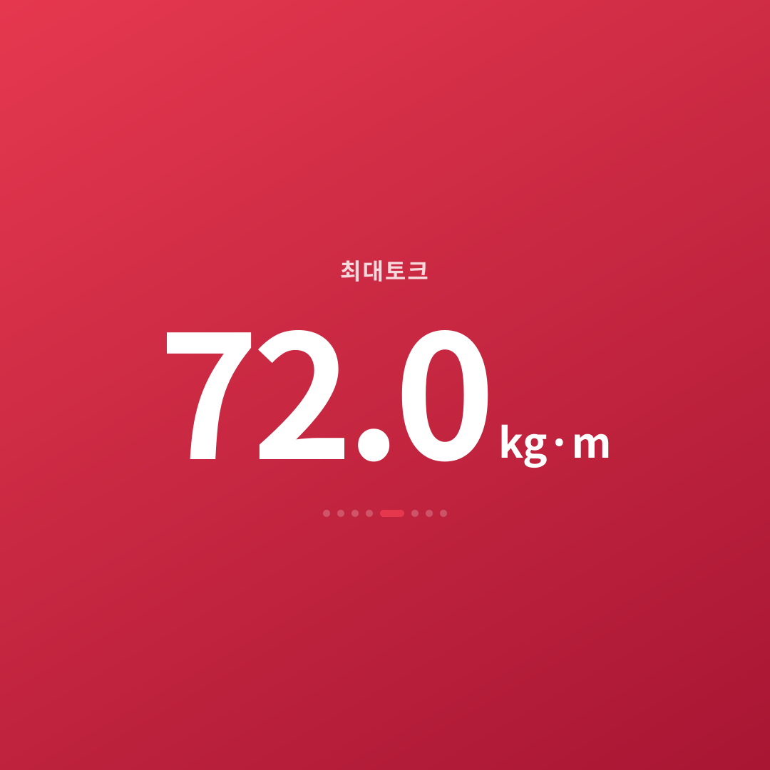 4번째 카드