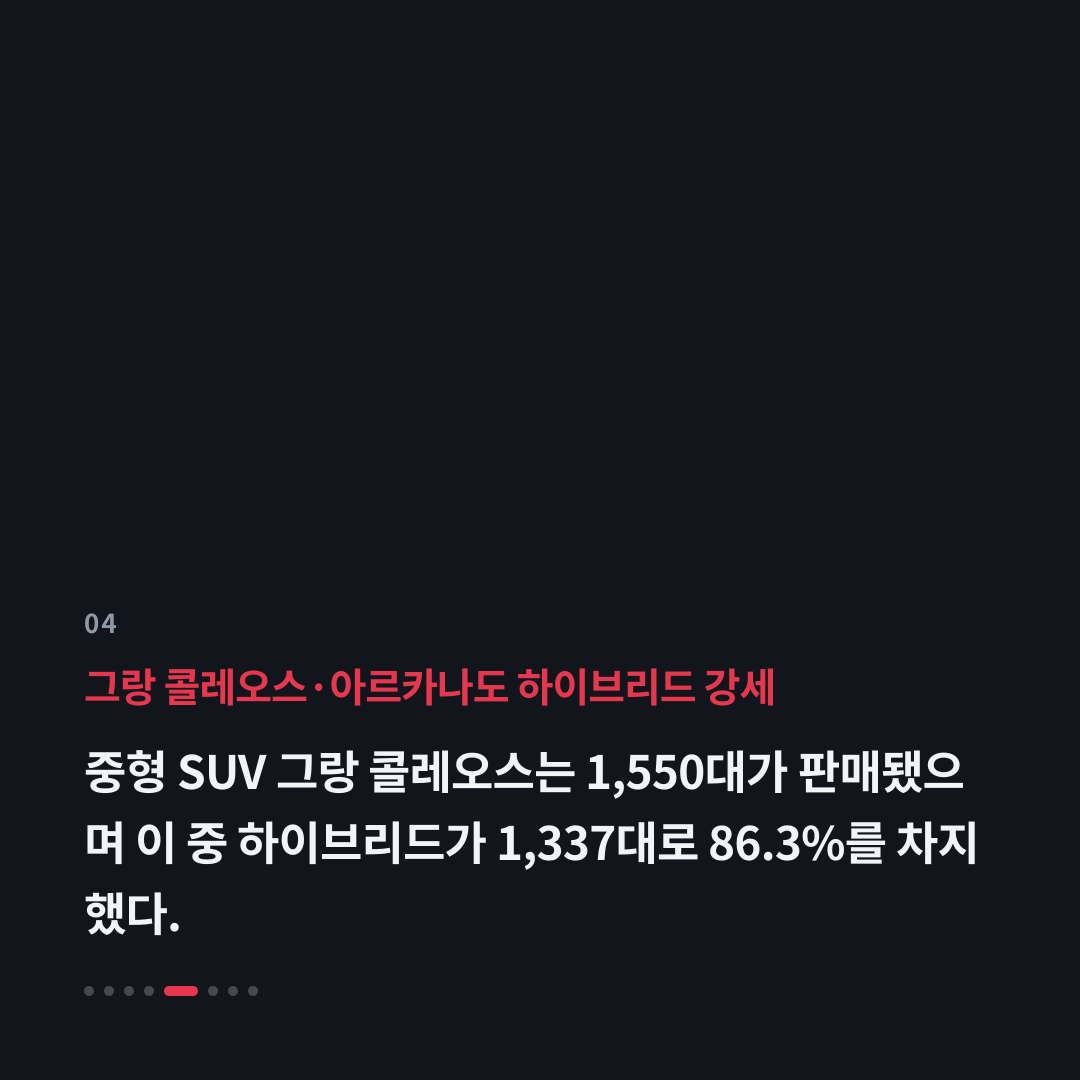4번째 카드