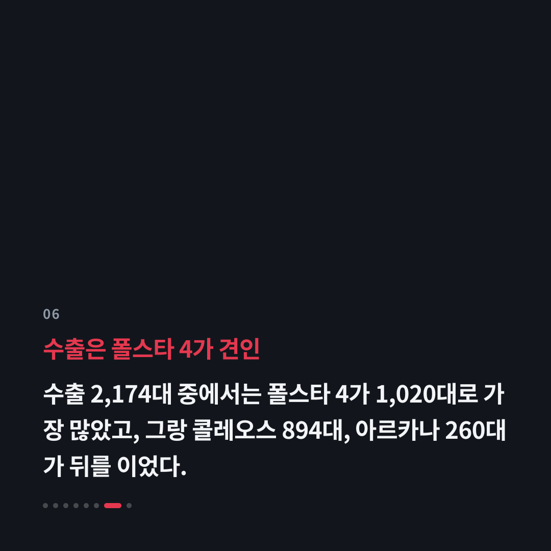 6번째 카드