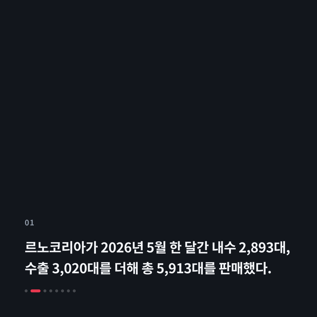 1번째 카드