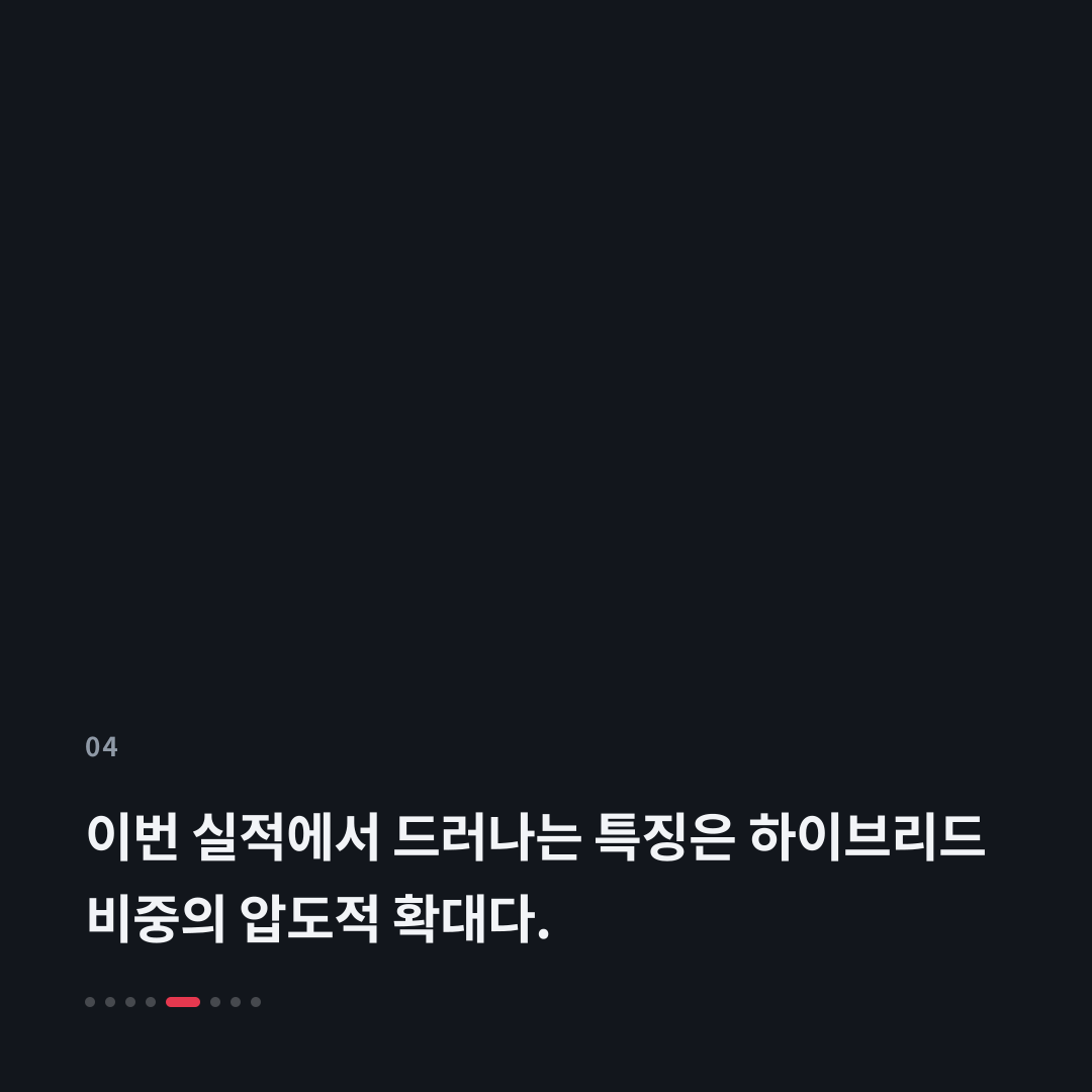 4번째 카드