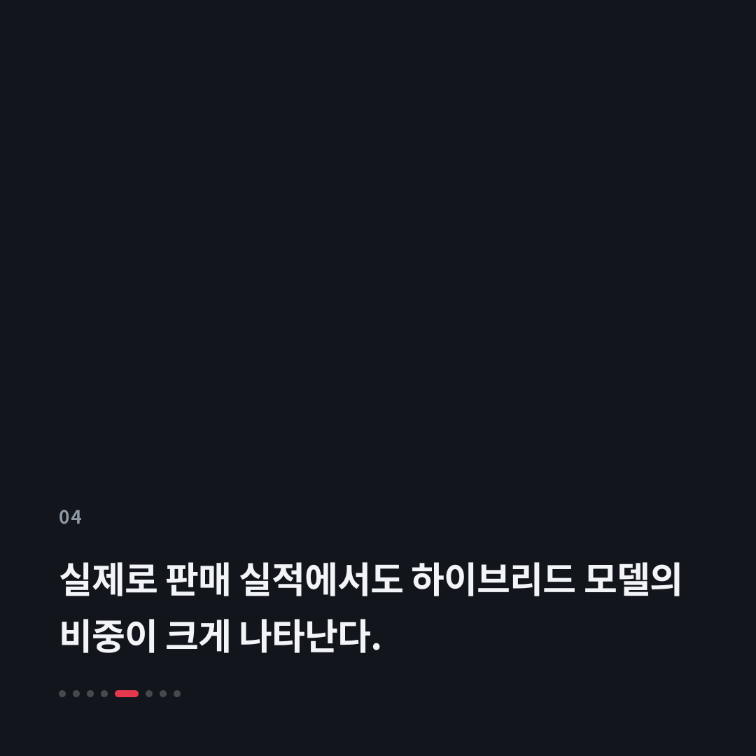 4번째 카드