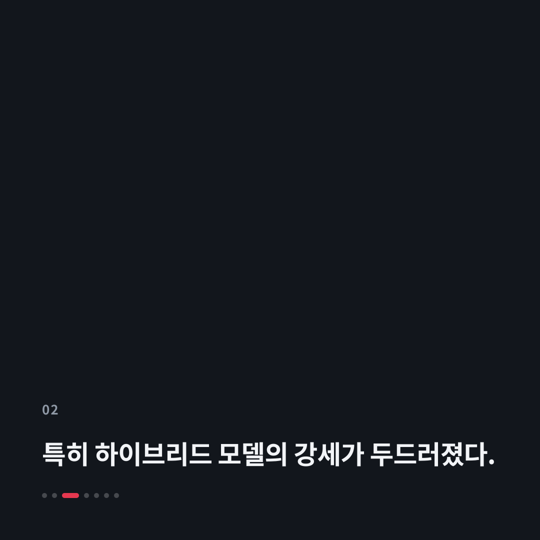 2번째 카드