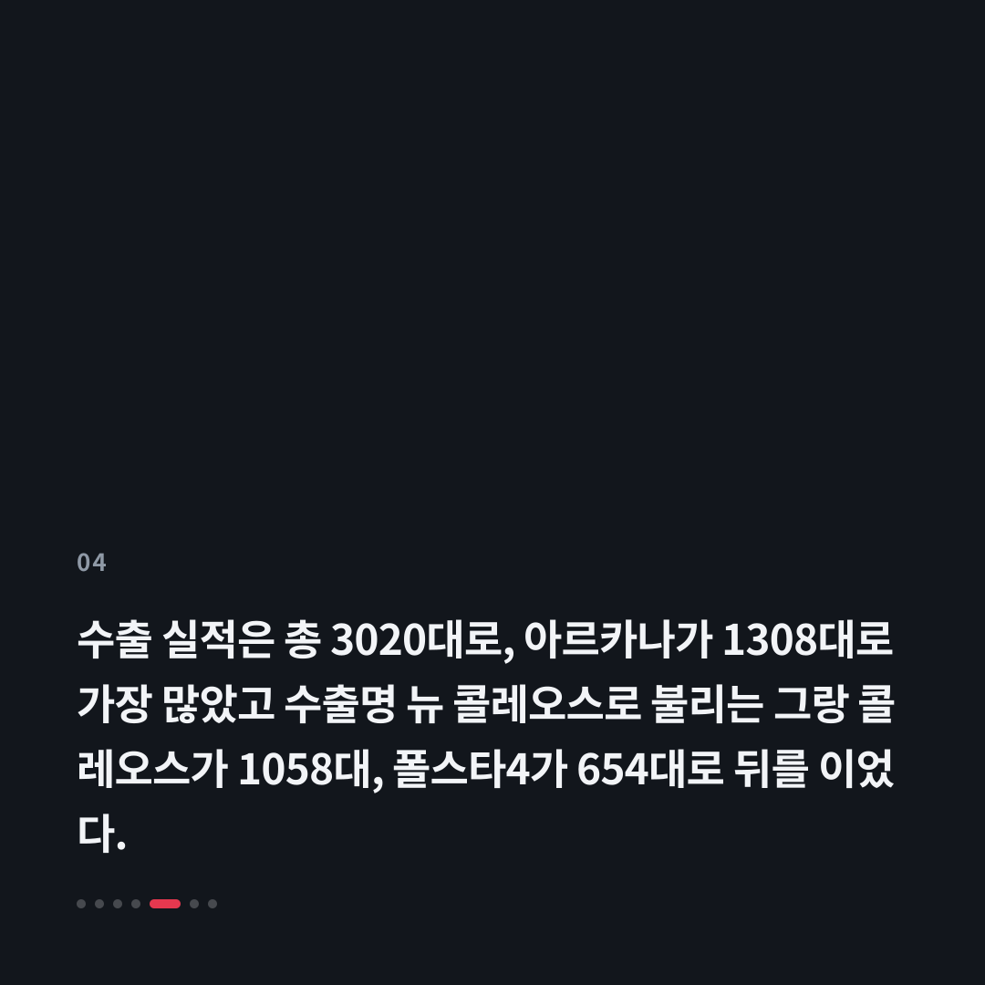 4번째 카드