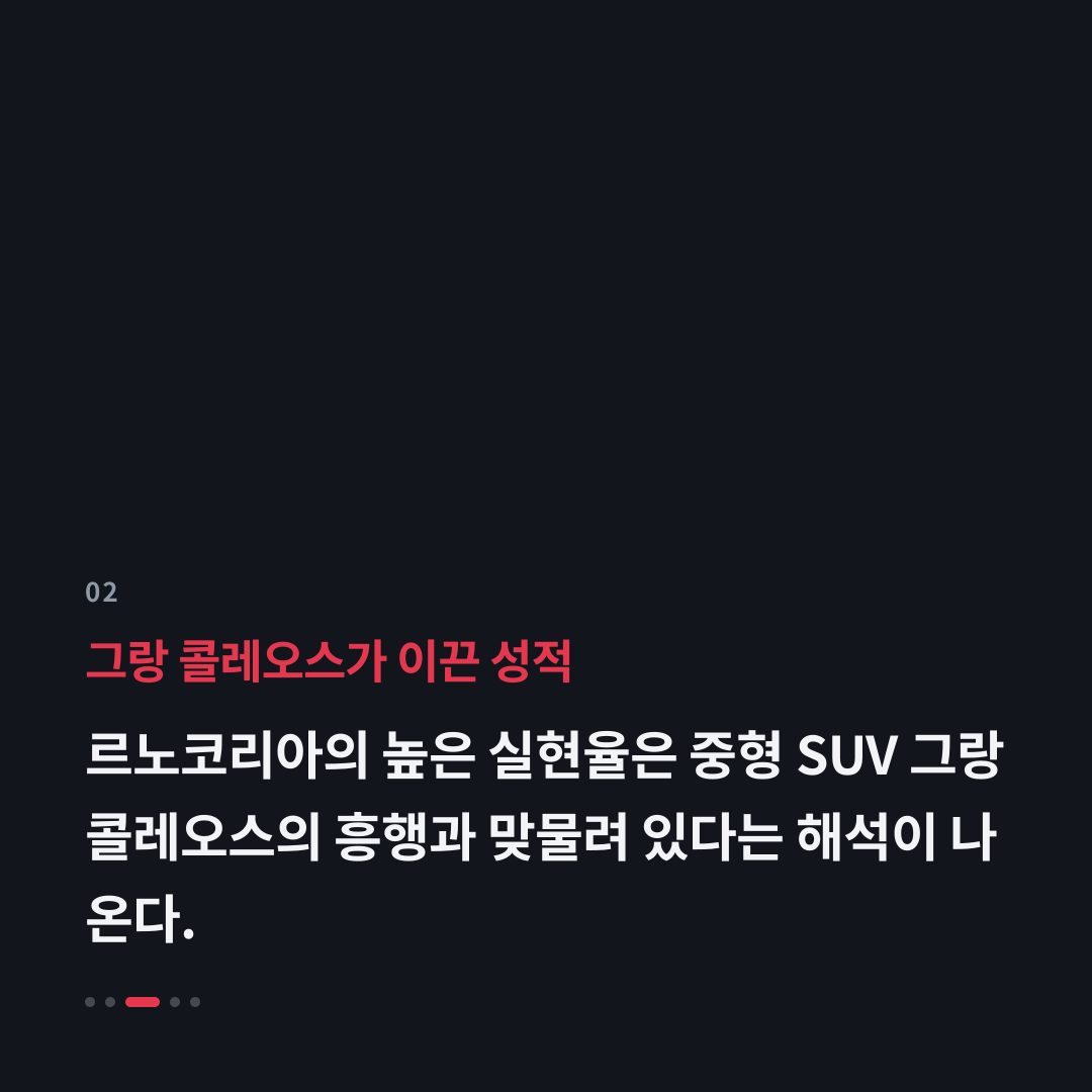 2번째 카드