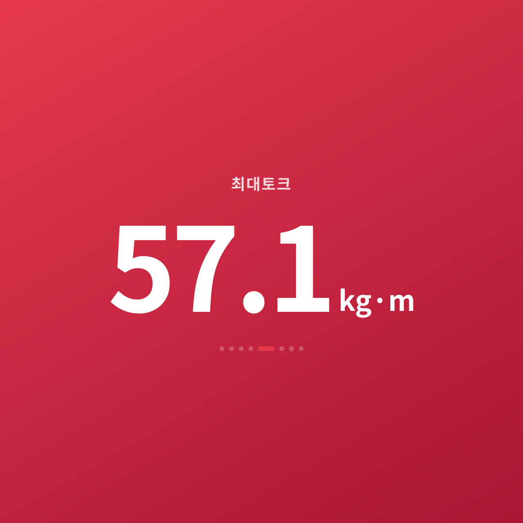 4번째 카드