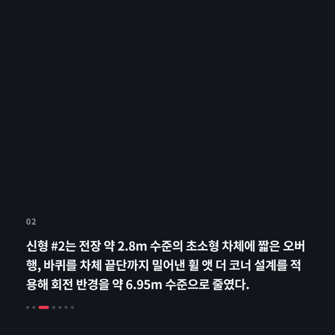 2번째 카드