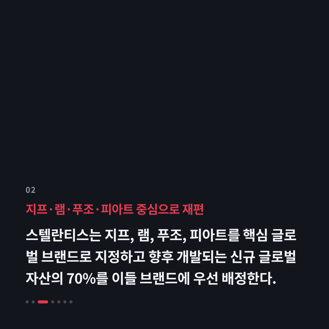 2번째 카드