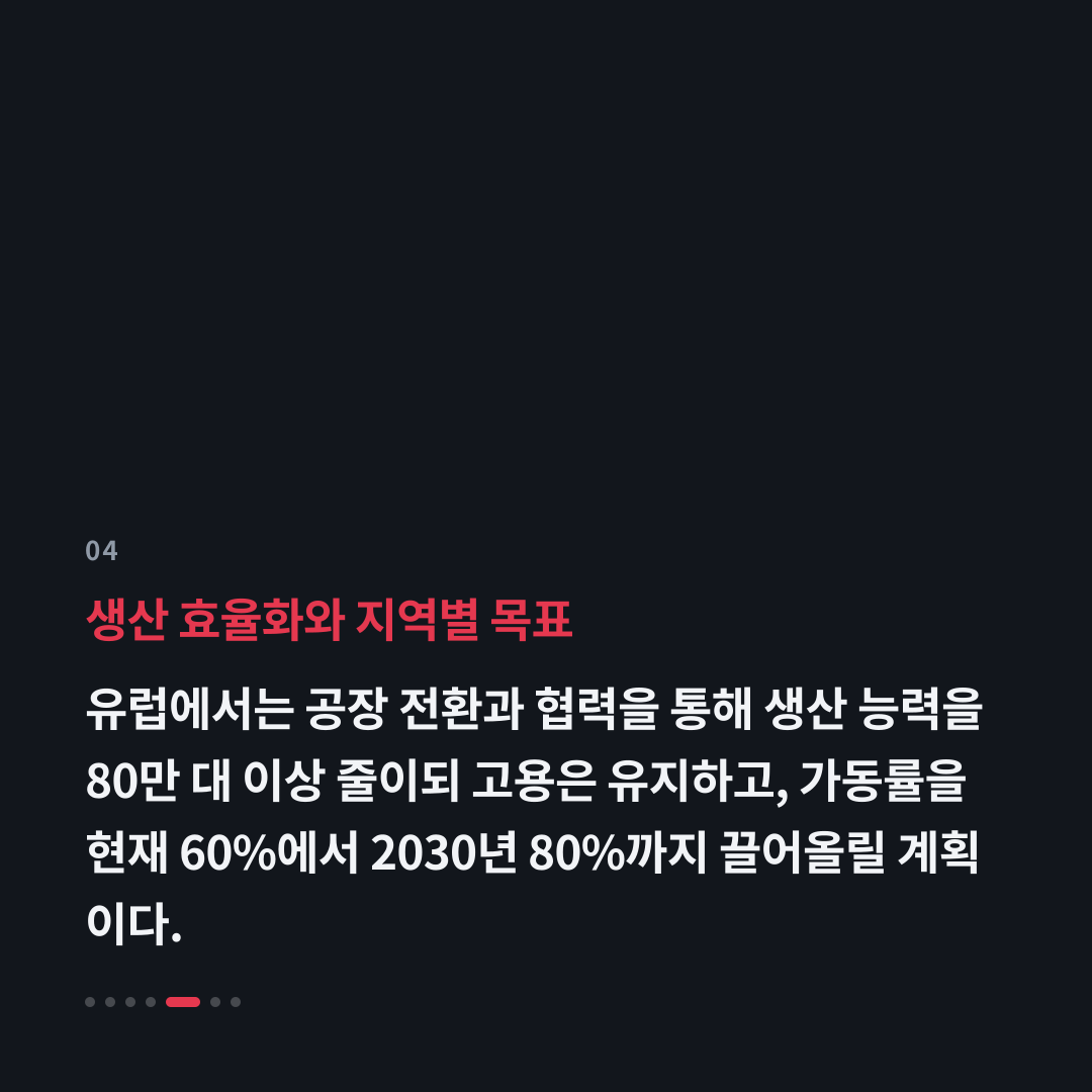 4번째 카드